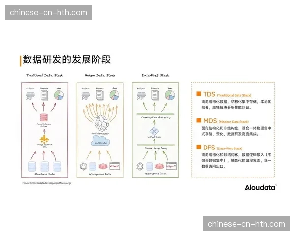 双机热备自动切换逻辑在本季优化 这种加固措施让直播事故率降至历史新低